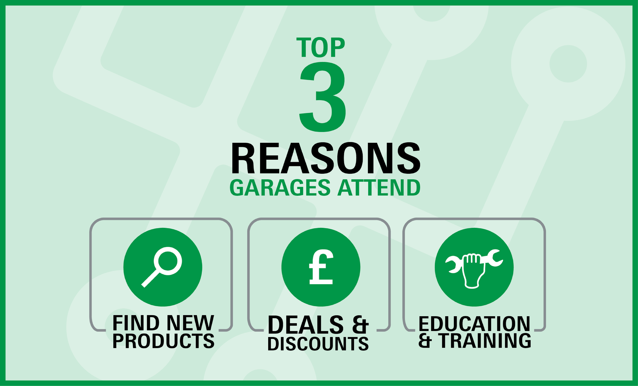 AM-Infographics-Garage