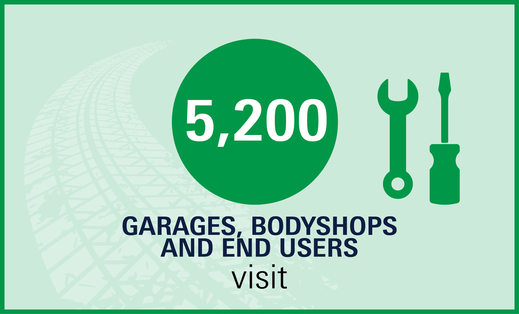 AM-Infographics-Garage2