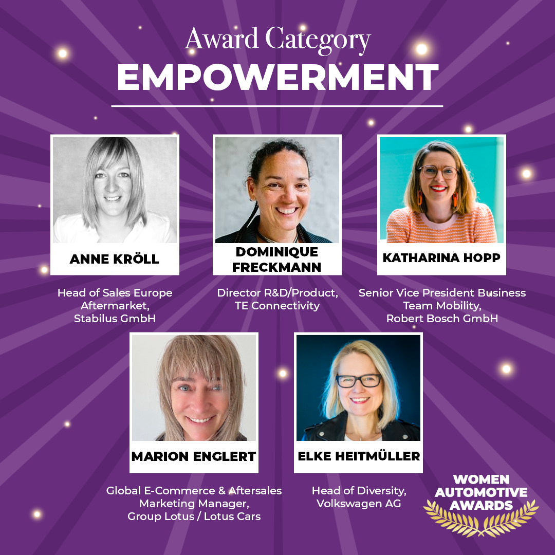 Empowerment-shortlist